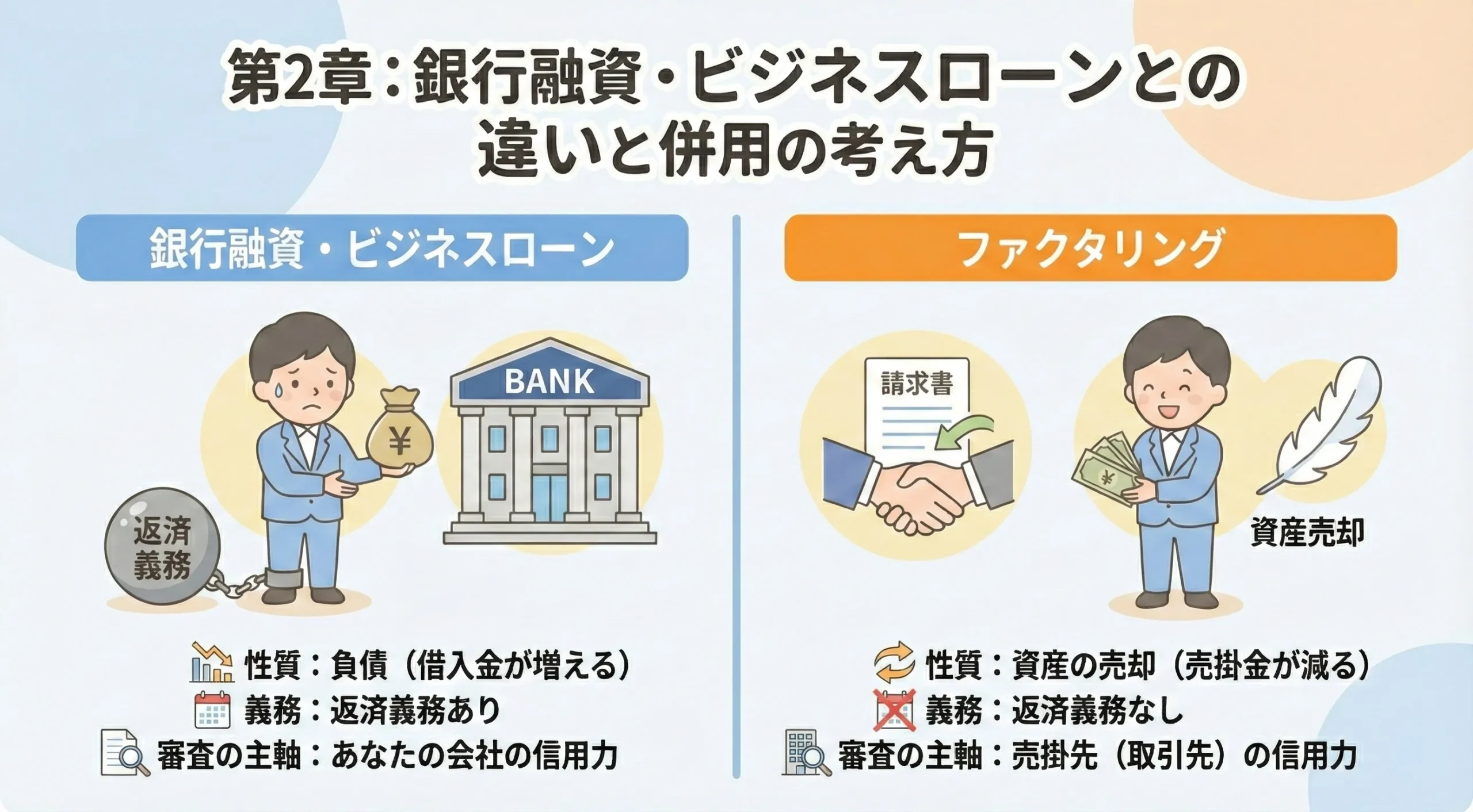 銀行融資とファクタリングの違いを比較し資金調達方法を検討する日本人経営者