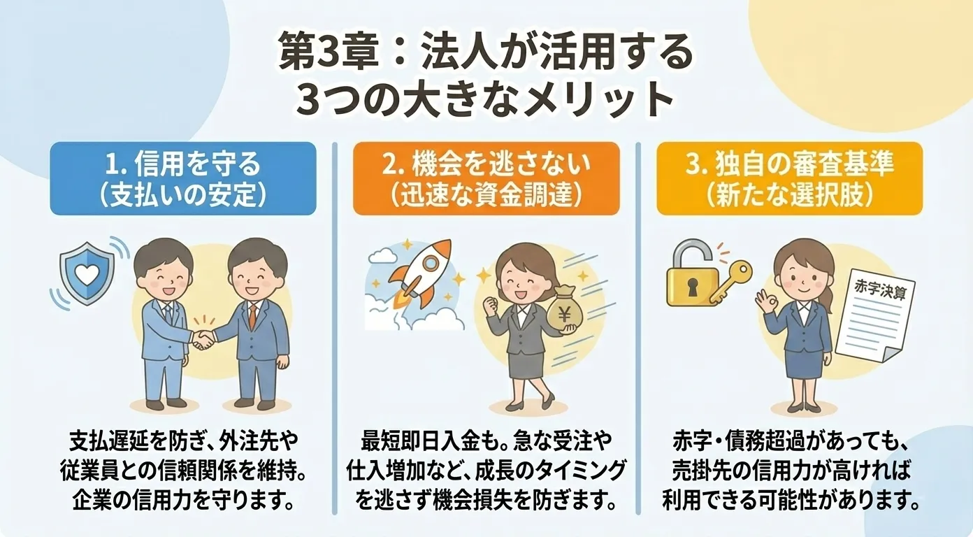 法人がファクタリングを活用して資金繰りを安定させるメリットを確認する日本人経営者